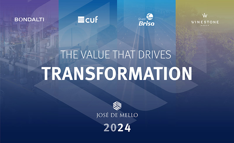 Integrated report 2024 jose de mello group overview